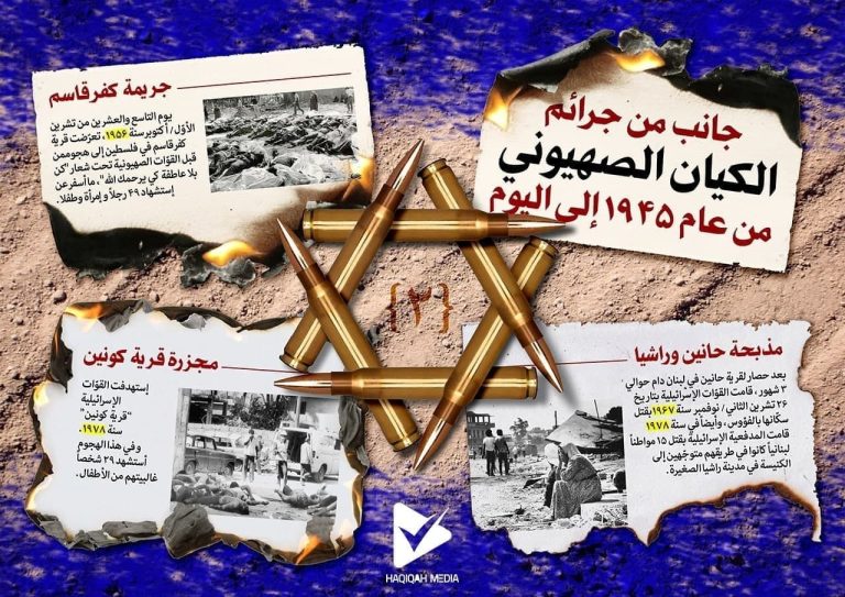 جرائم الکیان الصهيوني