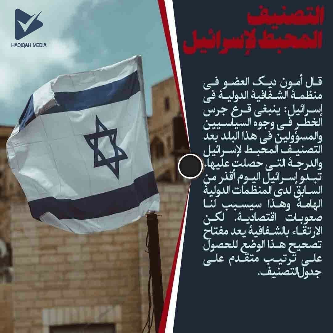 التصنیف المحبط لإسرائیل