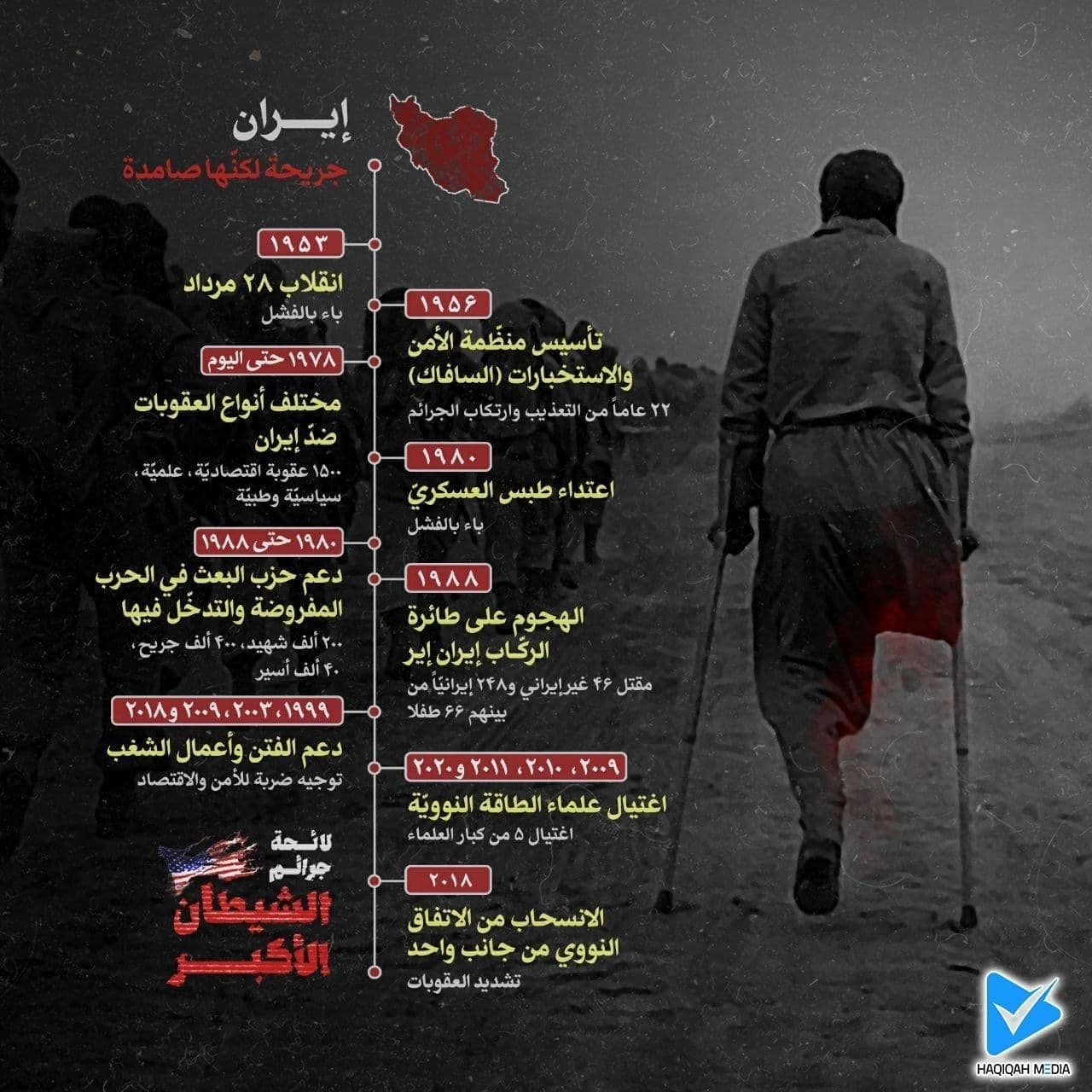 لائحة جرائم الشیطان الأکبر