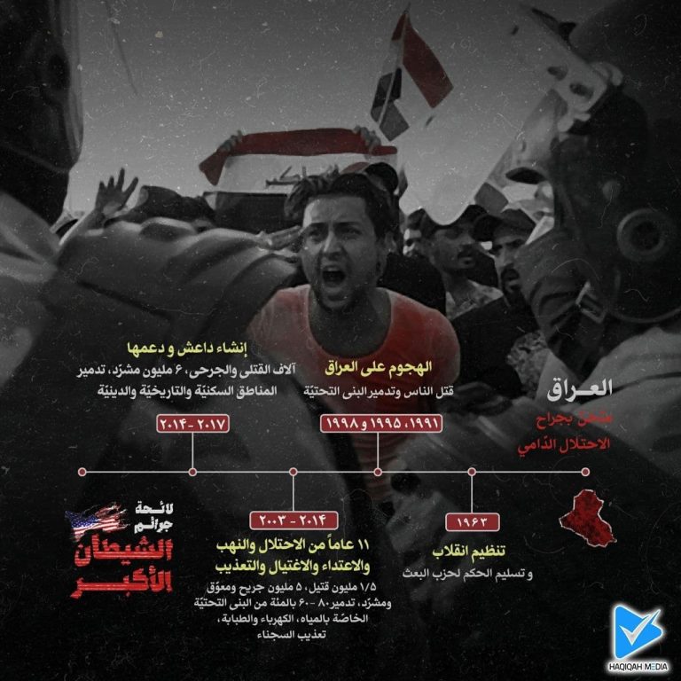لائحة جرائم الشیطان الأکبر