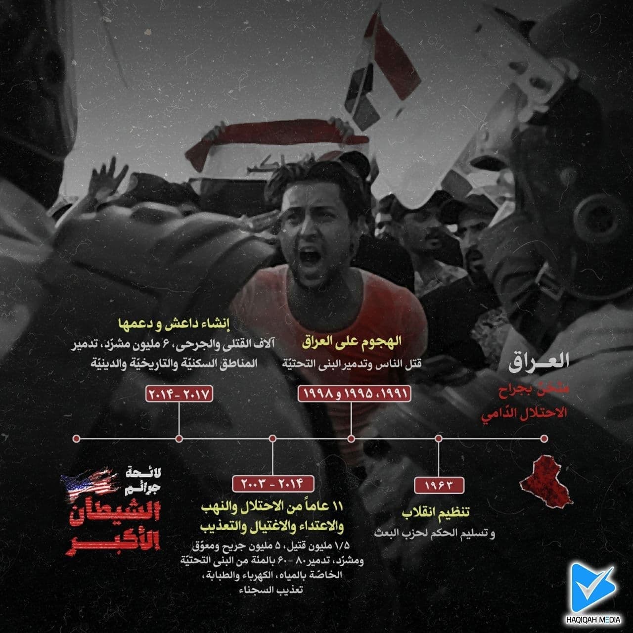 لائحة جرائم الشیطان الأکبر