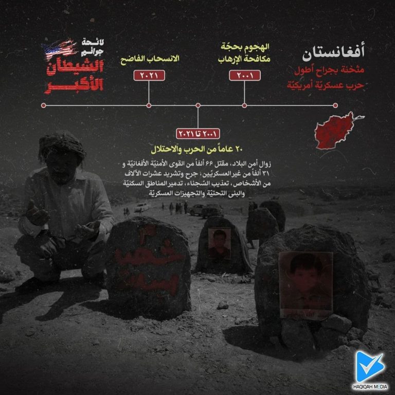 لائحة جرائم الشیطان الأکبر