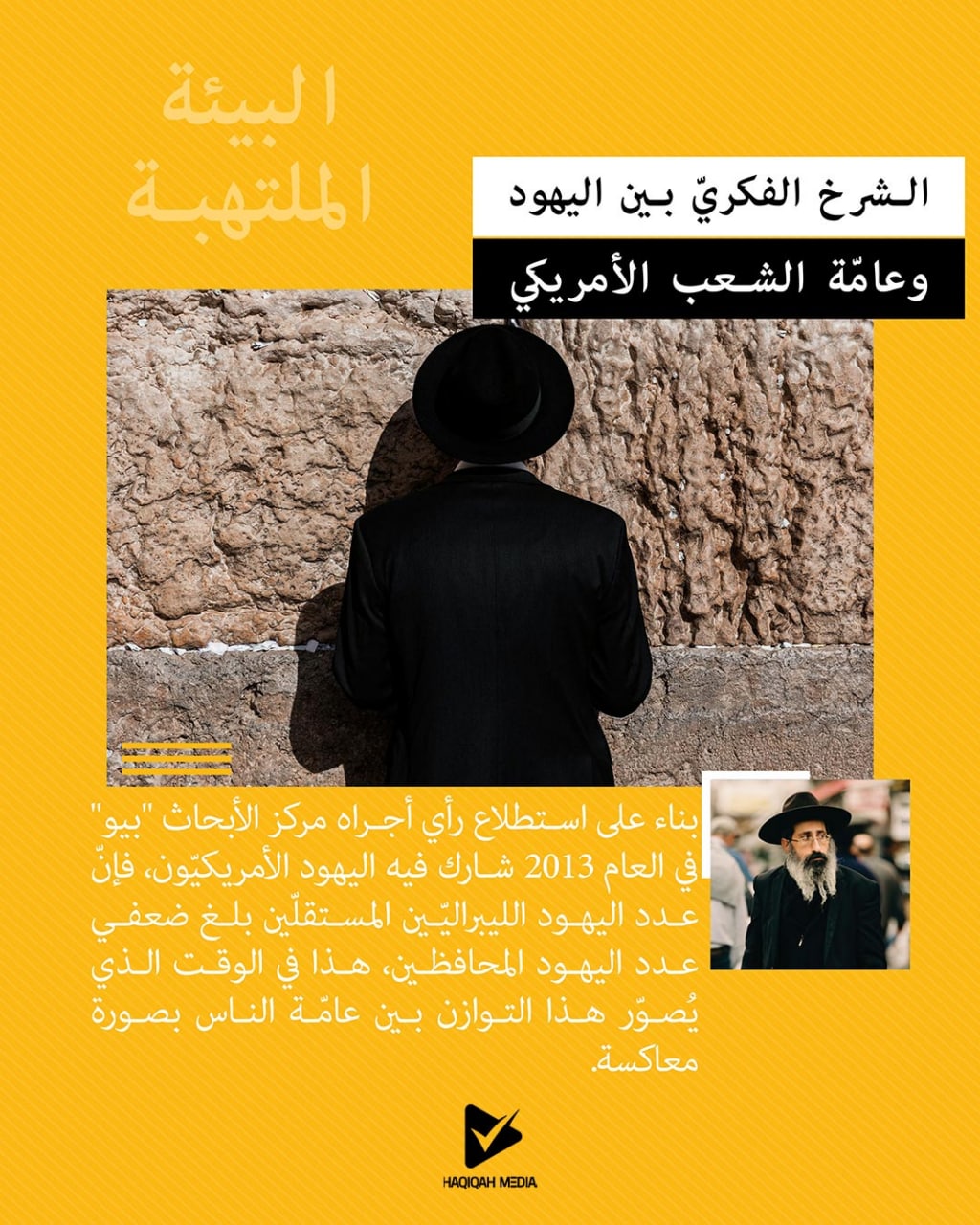 البيئة الملتهبة