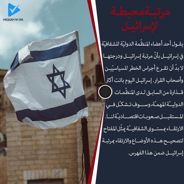 مرتبة محبطة لإسرائيل