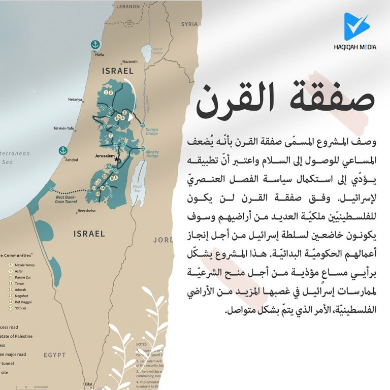 صفقة القرن