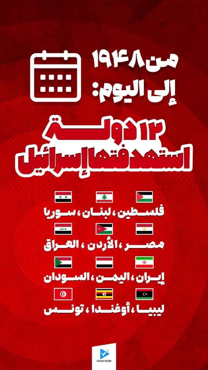 استهدفتها إسرائيل