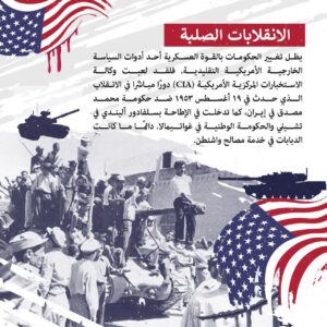 الانقلابات الصلبة