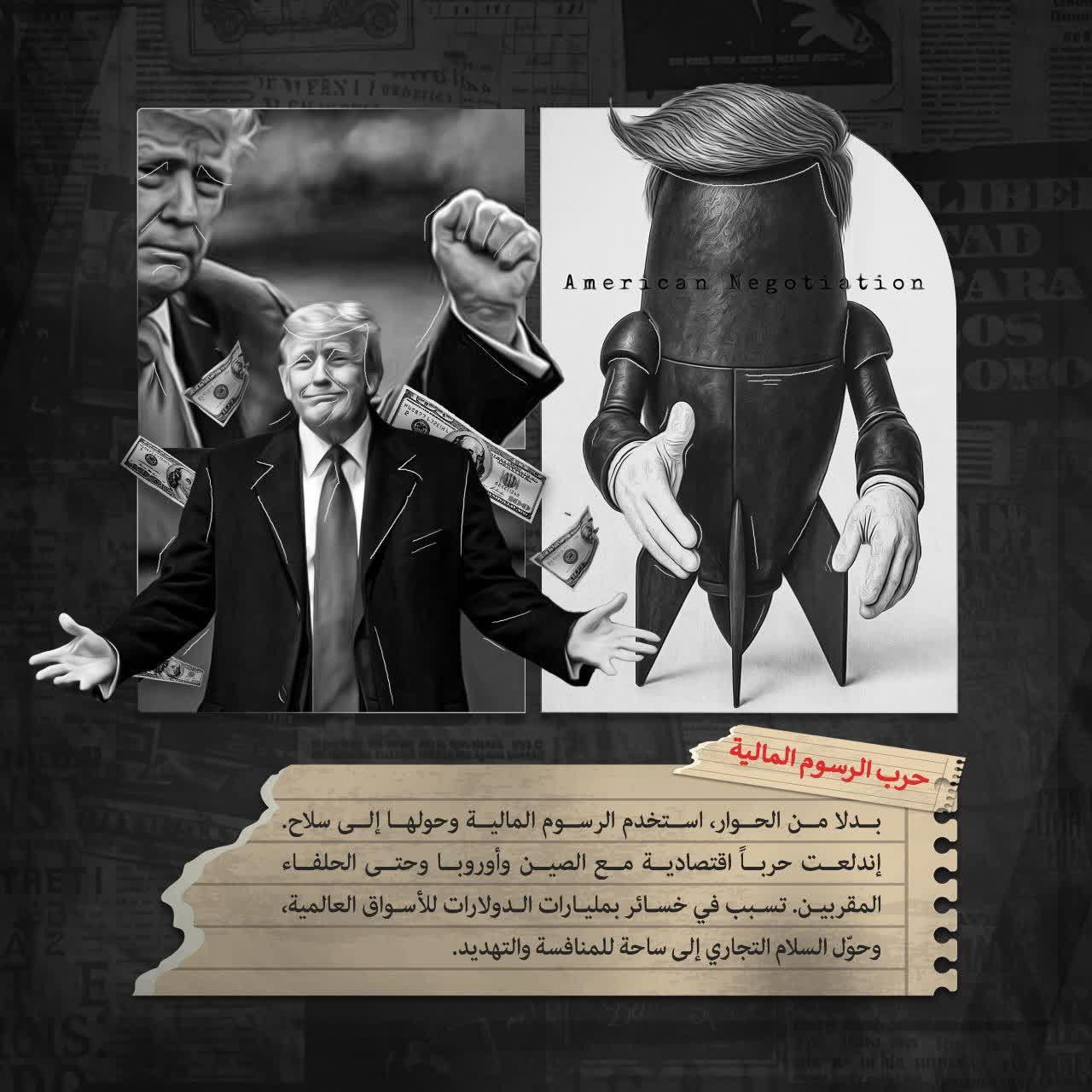 حرب الرسوم المالية