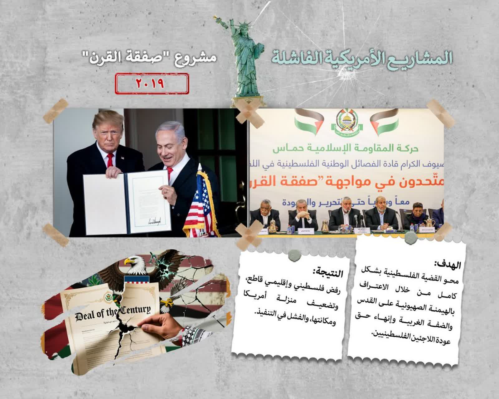 مشروع "صفقة القرن" ٢٠١٩