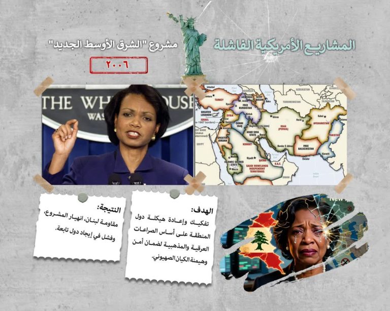 مشروع "الشرق الأوسط الجديد" ٢٠٠٦