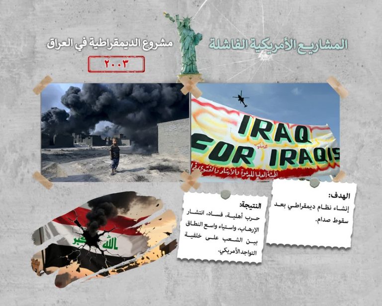 مشروع الديمقراطية في العراق ٢٠٠٣