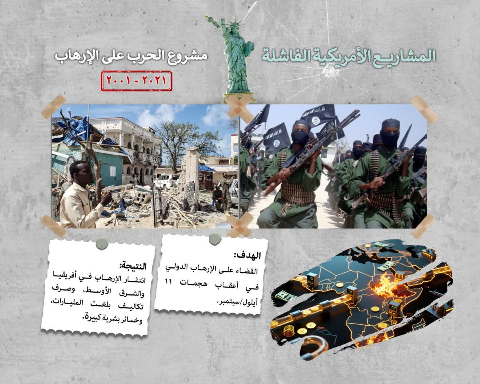 مشروع الحرب على الإرهاب ٢٠٢١_٢٠٠١