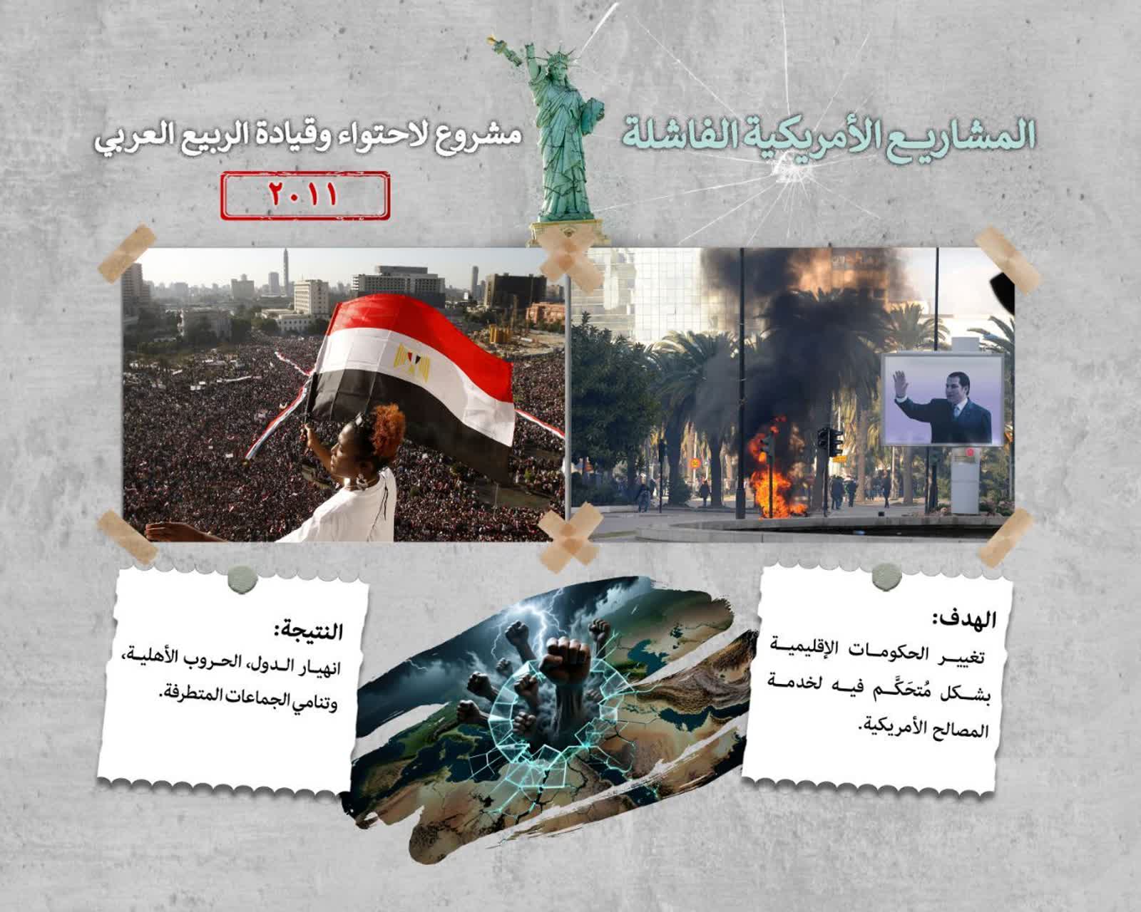 مشروع لاحتواء و قيادة الربيع العربي ٢٠١١