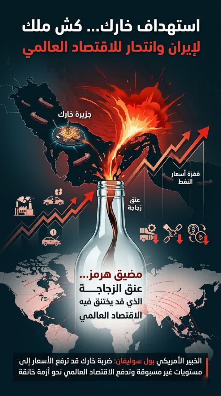 استهداف خاك... كش ملك لإيران و انتحار للاقتصاد العالمي الخبير الأمريكي بول سوليفان: ضربة خارك قد ترفع الأسعار إلى مستويات غير مسبوقة و تدفع الاقتصاد العالمي نحو أزمة خانقة