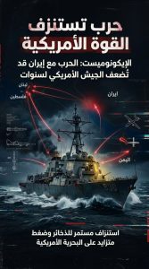حرب تستنزف القوة الأمريكية