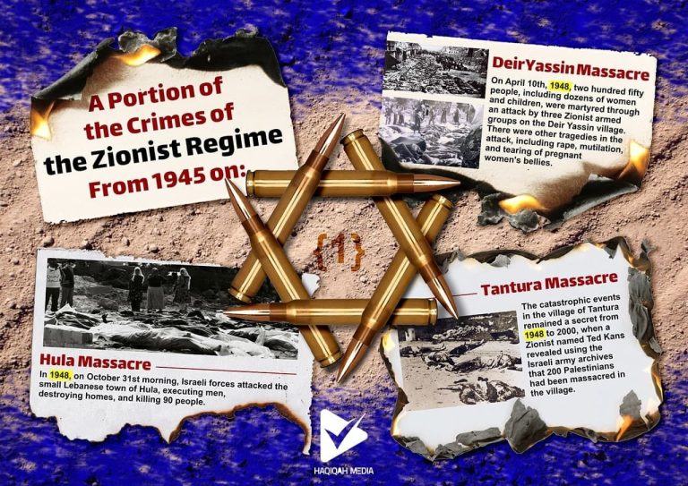 Zionist Regime