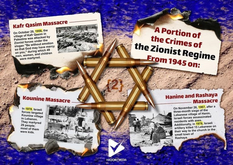 Zionist Regime