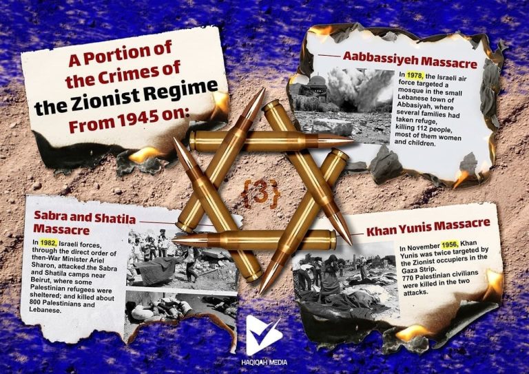 Zionist Regime