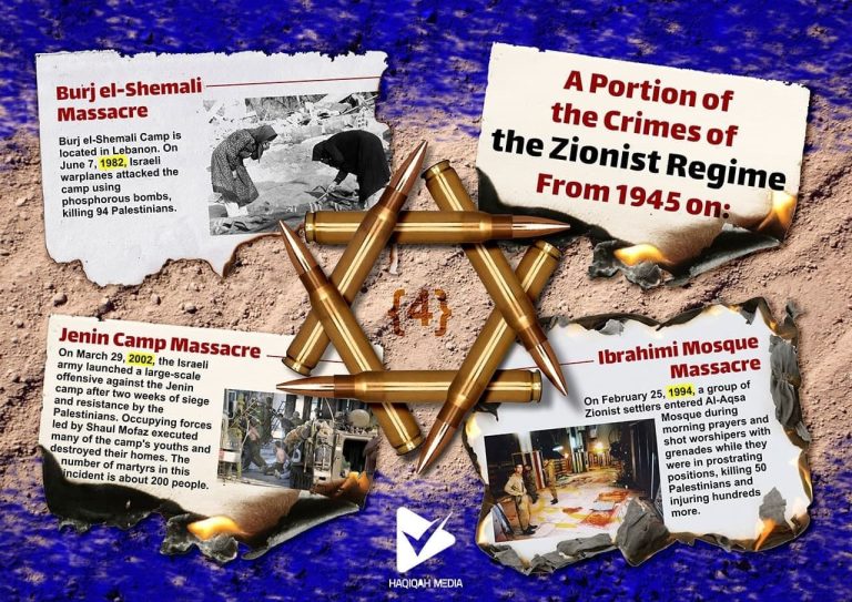 Zionist Regime
