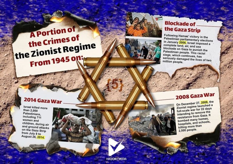 Zionist Regime