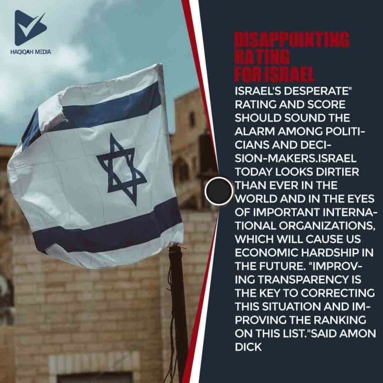 DISAPPOINTING RATING FOAISRAEL