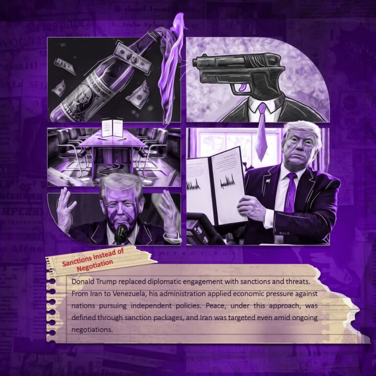 Sanctions Instead of Negotiation