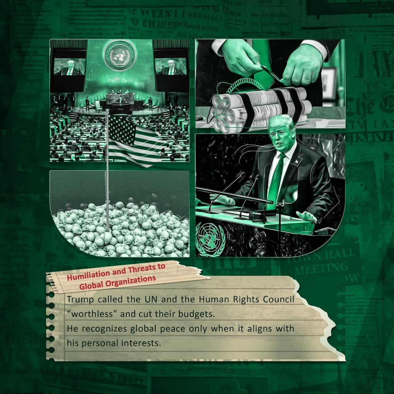 Humiliation and Threats to Global Organizations