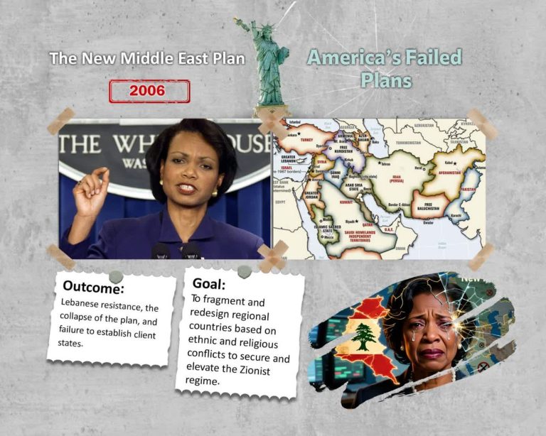 The New Middle East plan 2006