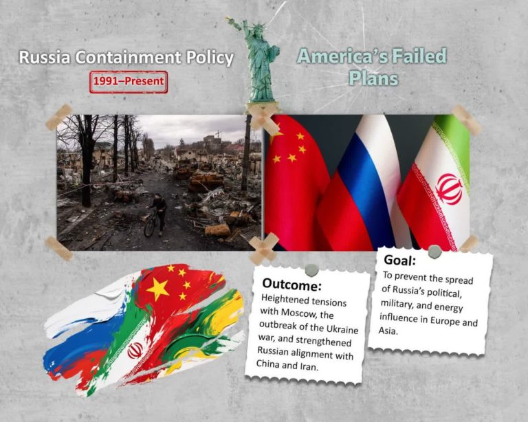 Russia Containment Policy 1991-Present