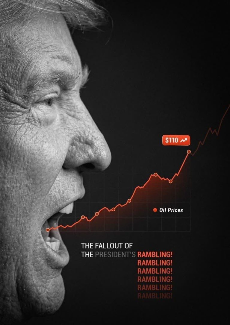 The result of the President’s nonsense!