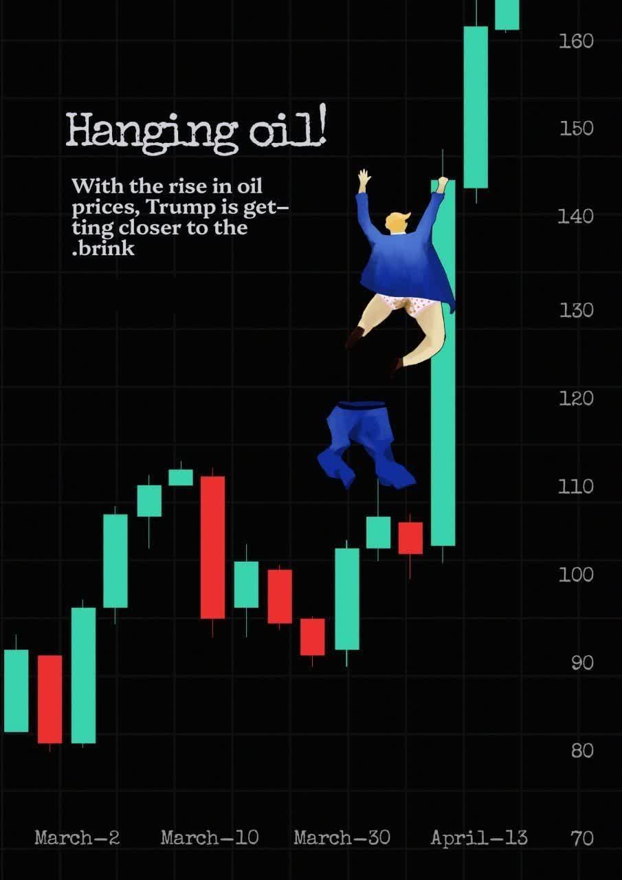 Hanging oil!