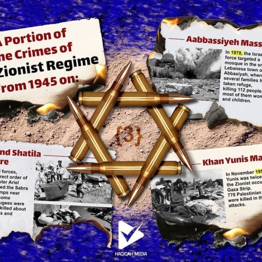 Zionist Regime