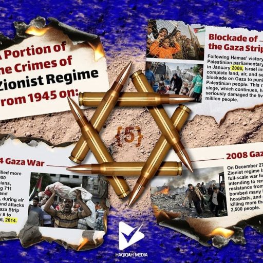 Zionist Regime