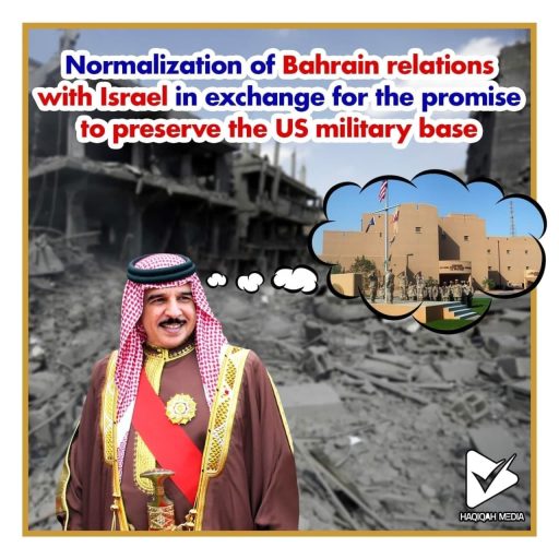 Normalization of Bahrain relations with Israel