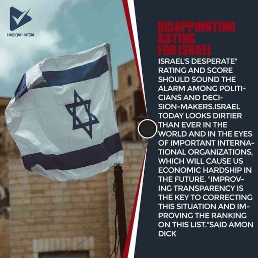 DISAPPOINTING RATING FOAISRAEL
