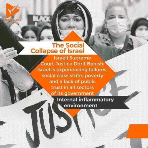 The Social Collapse of Israel