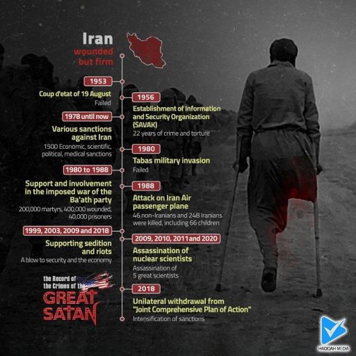 Iran wounded but firm