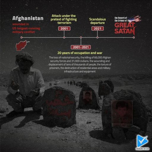 the Record of the Crimes of the GREAT SATAN