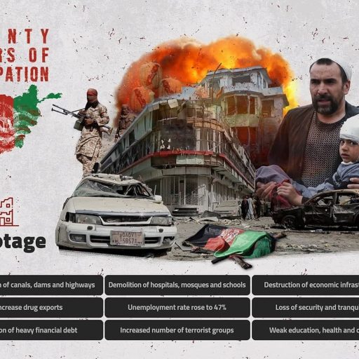 TWENTY YEARS OF OCCUPATION AFGHANISTAN