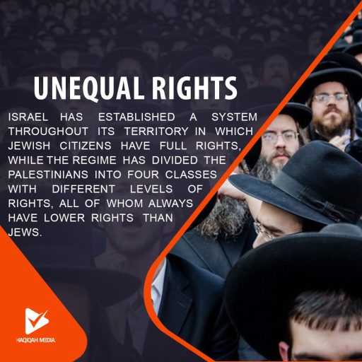 UNEQUAL RIGHTS