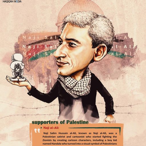 Supporters of palestine