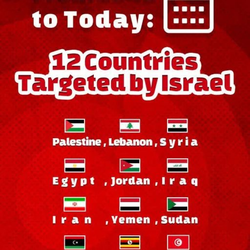 Targeted by lsrael