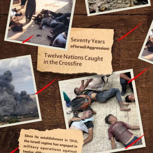 Seventy Years of lsraeli Aggression: