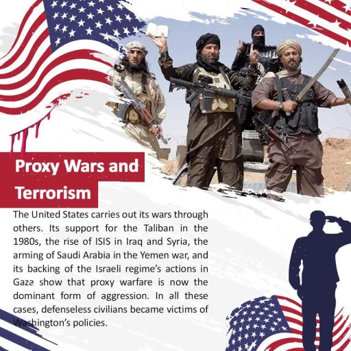 Proxy Wars and Terrorism