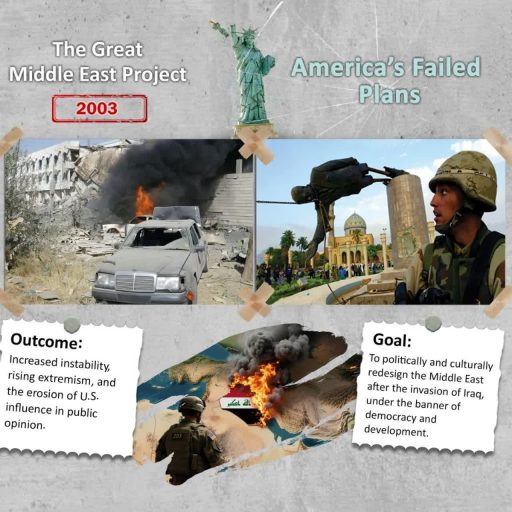 The Great Middle East Project 2003