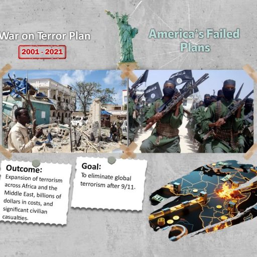 War on Terror plan 2001_2021