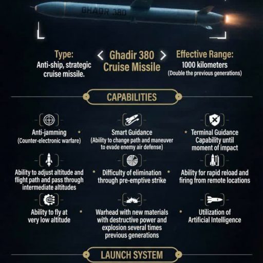 AIRCRAFT CARRIER KILLER !