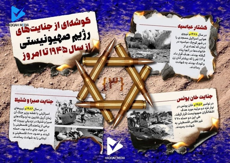 جنایت های رژیم صهیونیستی