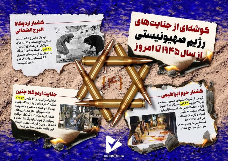 جنایت های رژیم صهیونیستی