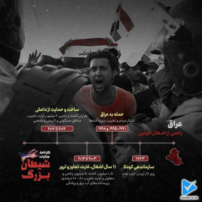 کارنامه جنایات آمریکا شیطان بزرگ